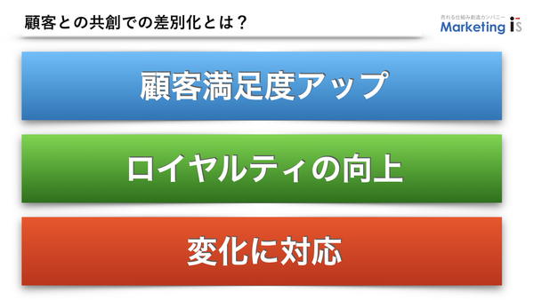 2025年差別化戦略マーケティングの売れる仕組み2.png