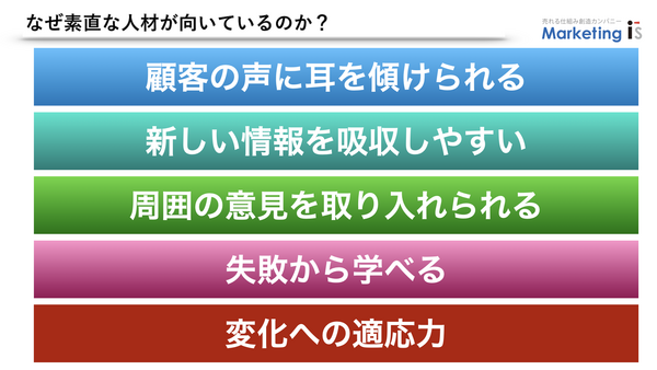 AI時代のマーケターに必要な素直さとは？.png