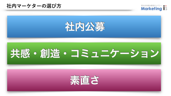 AI時代のマーケターの選び方.002.png